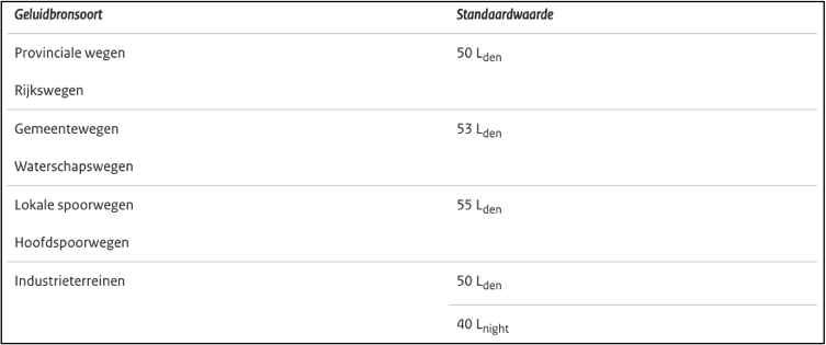 afbeelding "i_NL.IMRO.0150.TAM028-VG01_0010.png"