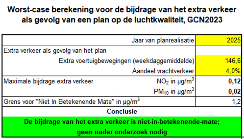 afbeelding "i_NL.IMRO.0150.TAM028-VG01_0012.png"
