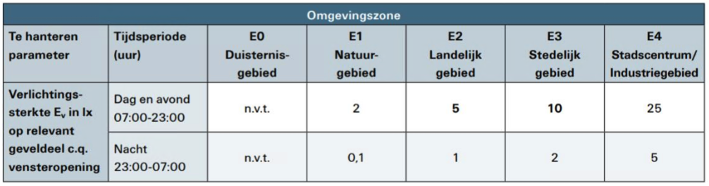 afbeelding "i_NL.IMRO.0150.TAM028-VG01_0015.png"