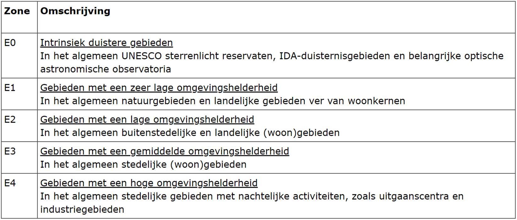 afbeelding "i_NL.IMRO.0150.TAM028-VG01_0016.png"