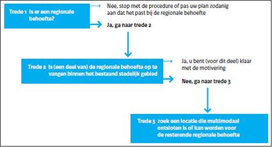 afbeelding "i_NL.IMRO.0150.U005-OW01_0018.jpg"