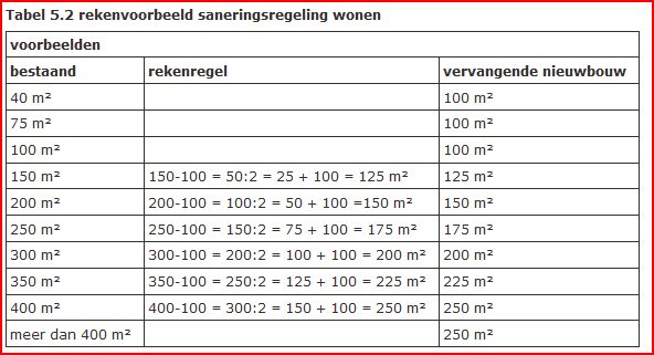 afbeelding "i_NL.IMRO.0150.W018-OW01_0009.jpg"