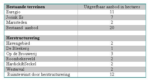 afbeelding "i_NL.IMRO.0153.20070132-0004_0003.jpg"