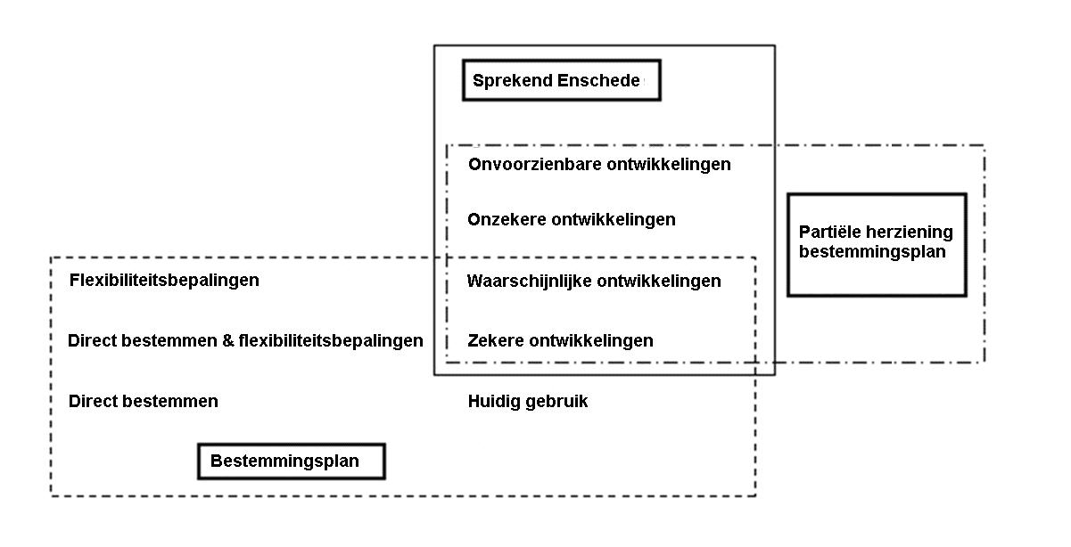 afbeelding "i_NL.IMRO.0153.20070132-0004_0035.jpg"