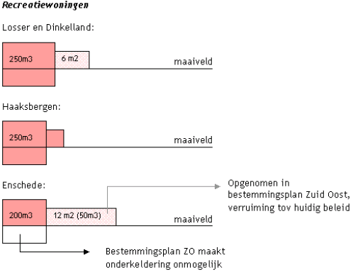 afbeelding "i_NL.IMRO.0153.20080358-0003_0037.png"