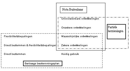 afbeelding "i_NL.IMRO.0153.20080358-0003_0053.jpg"