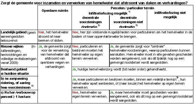 afbeelding "i_NL.IMRO.0153.20092639-0004_0007.jpg"