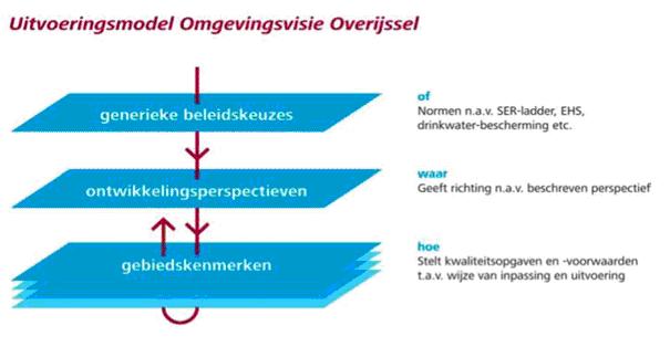 afbeelding "i_NL.IMRO.0153.BP00021-0003_0010.jpg"