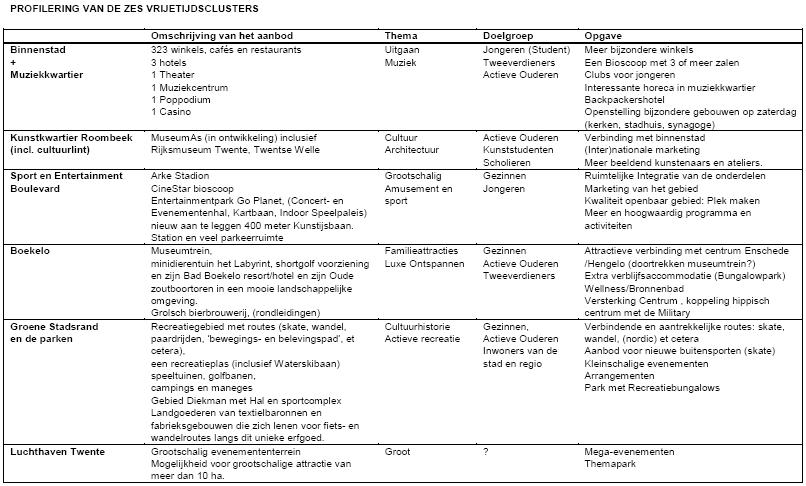 afbeelding "i_NL.IMRO.0153.BP00042-0003_0017.jpg"