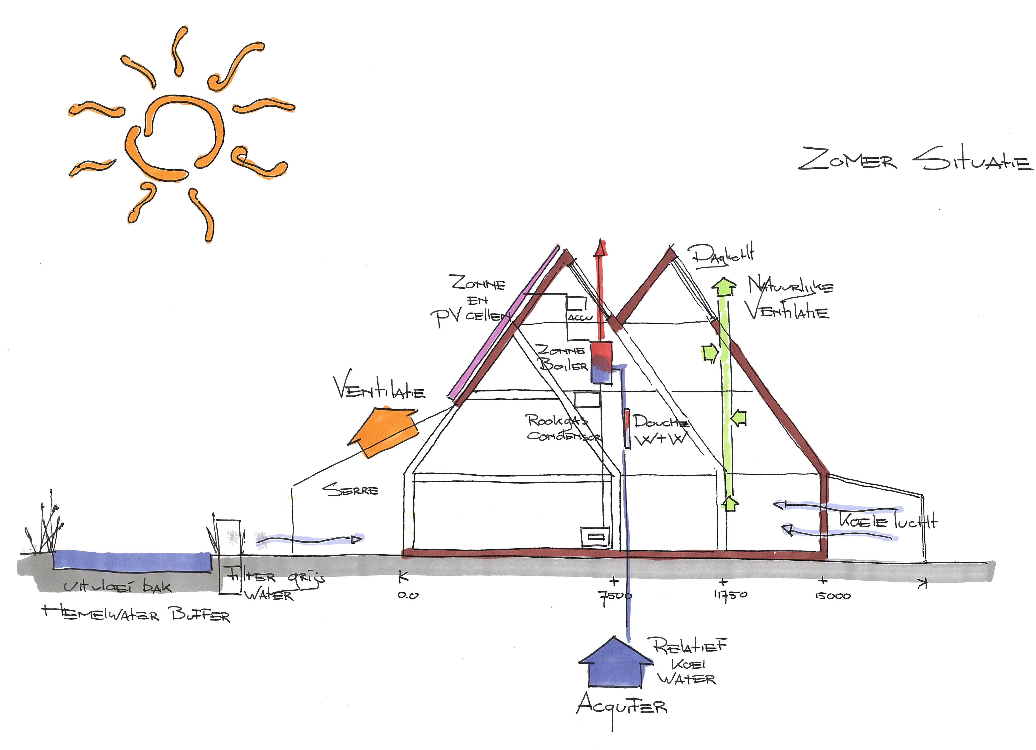 afbeelding "i_NL.IMRO.0153.BP00085-0003_0014.jpg"