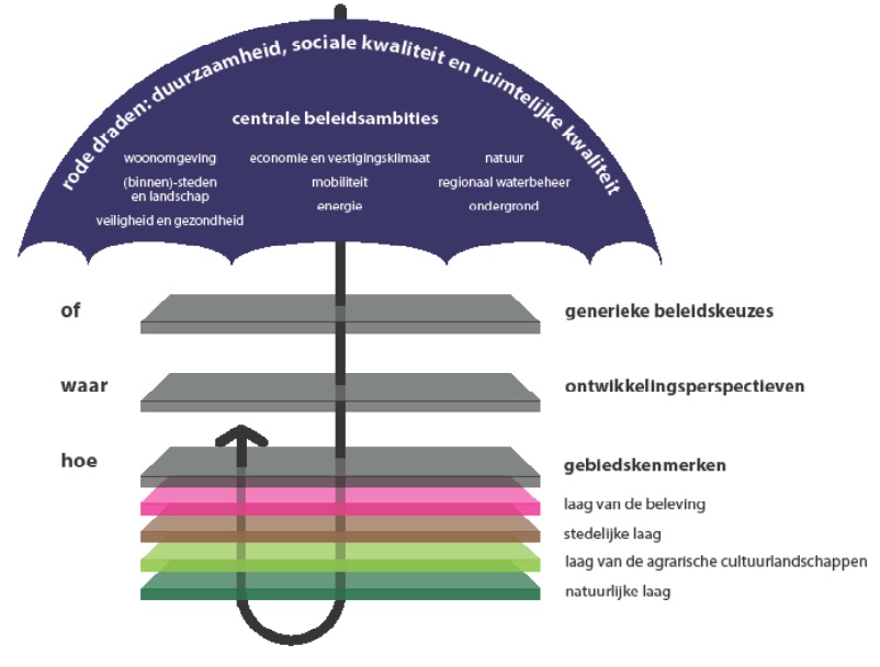 afbeelding "i_NL.IMRO.0153.BP00118-0003_0002.jpg"