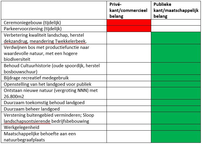 afbeelding "i_NL.IMRO.0153.BP00128-0003_0010.png"