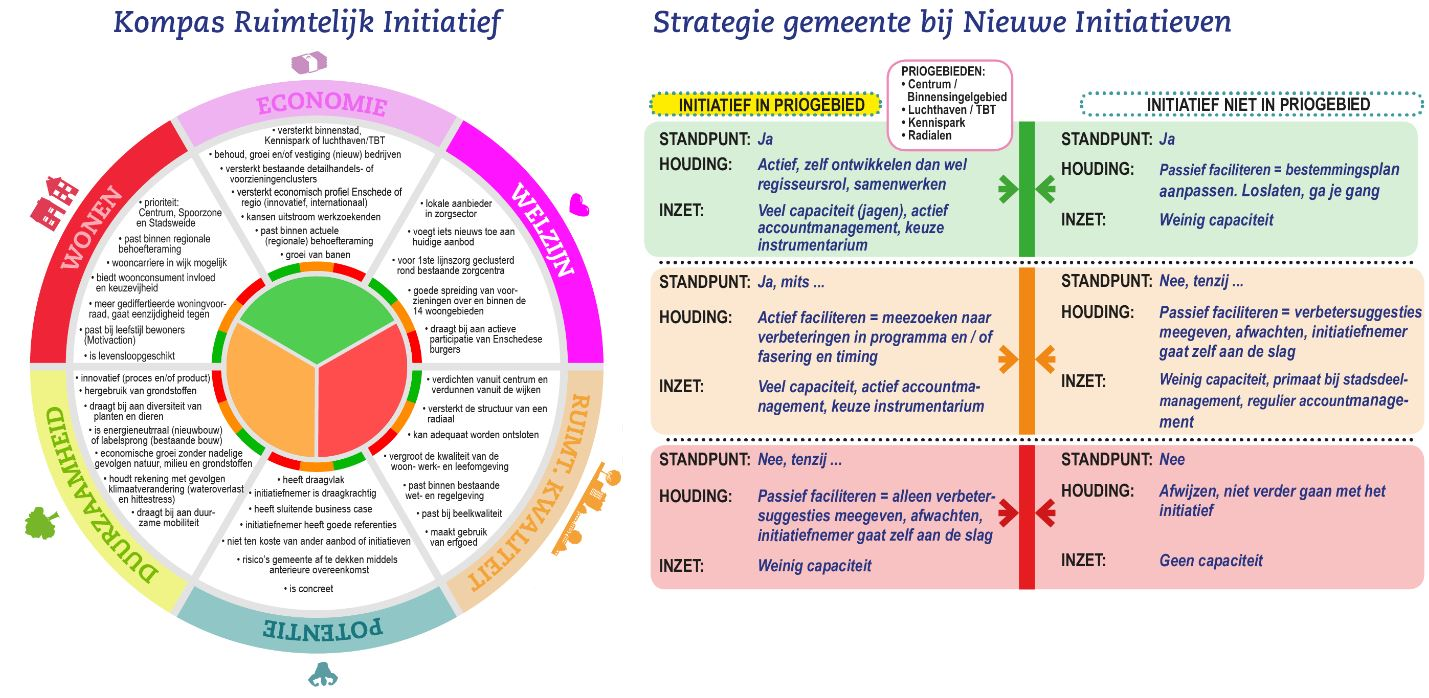 afbeelding "i_NL.IMRO.0153.BP00130-0003_0008.png"