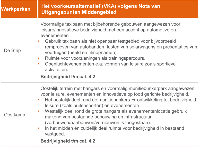 afbeelding "i_NL.IMRO.0153.BP00131-0003_0023.png"