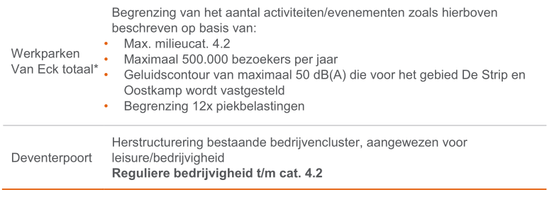 afbeelding "i_NL.IMRO.0153.BP00131-0003_0024.png"