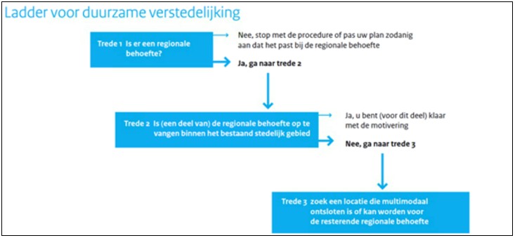 afbeelding "i_NL.IMRO.0153.BP00149-0003_0006.jpg"