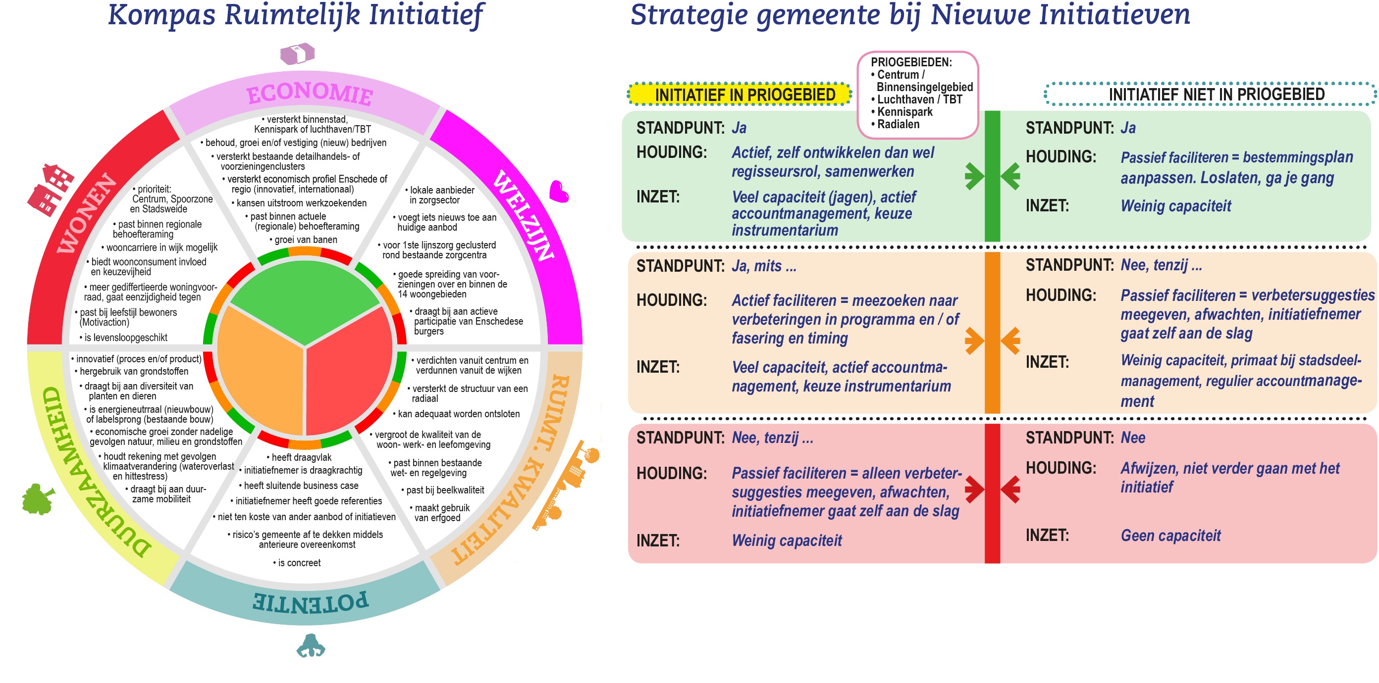 afbeelding "i_NL.IMRO.0153.BP00164-0003_0010.jpg"