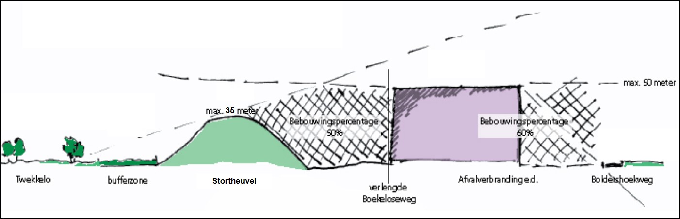 afbeelding "i_NL.IMRO.0153.BP00169-0003_0010.jpg"