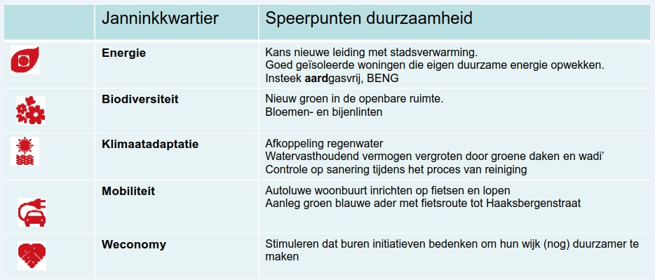 afbeelding "i_NL.IMRO.0153.BP00174-0003_0015.png"