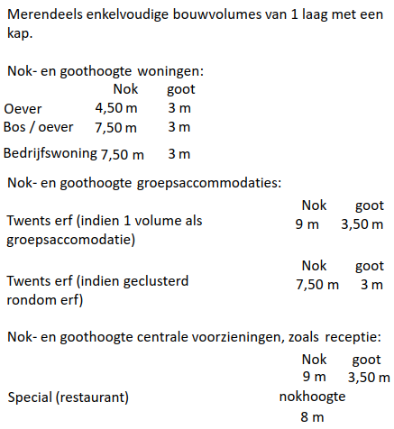 afbeelding "i_NL.IMRO.0153.BP00175-0002_0019.png"