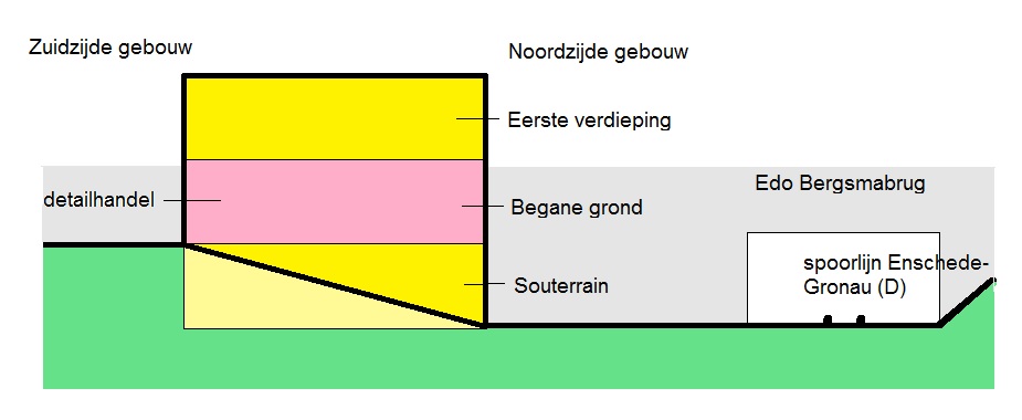 afbeelding "i_NL.IMRO.0153.BP00181-0003_0025.jpg"