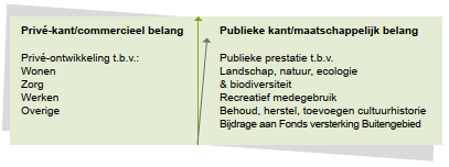 afbeelding "i_NL.IMRO.0153.BP00213-0003_0008.png"