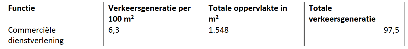 afbeelding "i_NL.IMRO.0153.BP00216-0003_0016.png"