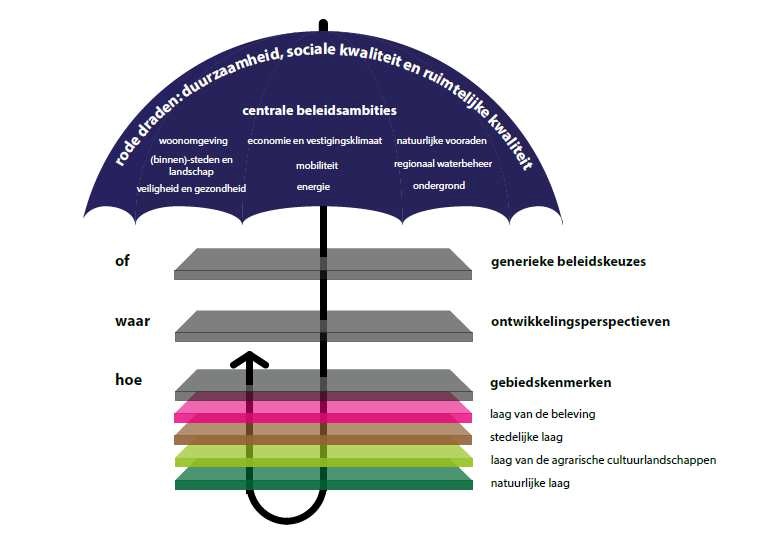 afbeelding "i_NL.IMRO.0153.BP00226-0002_0004.jpg"