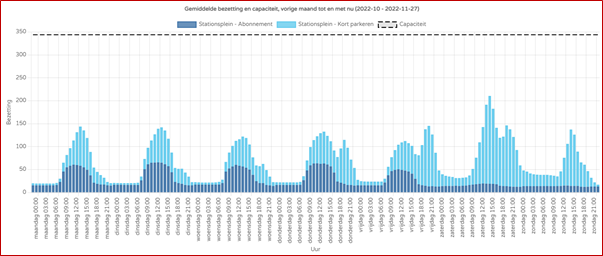 afbeelding "i_NL.IMRO.0153.BP00234-0002_0009.png"