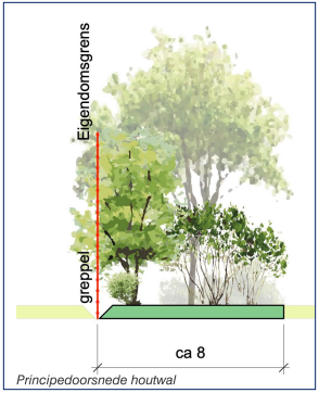 afbeelding "i_NL.IMRO.0153.BP00237-0002_0023.png"