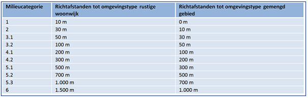 afbeelding "i_NL.IMRO.0153.BP00237-0002_0026.png"