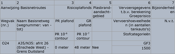 afbeelding "i_NL.IMRO.0153.BP00249-0003_0013.png"