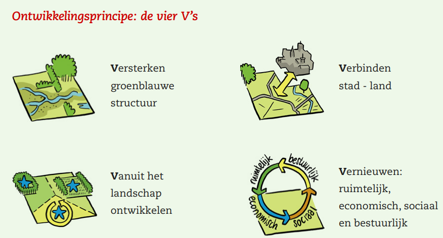 afbeelding "i_NL.IMRO.0153.BP20100-0003_0009.png"