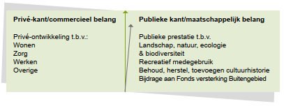 afbeelding "i_NL.IMRO.0153.R20190003-0003_0005.png"