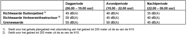 afbeelding "i_NL.IMRO.0153.R20190003-0003_0011.png"