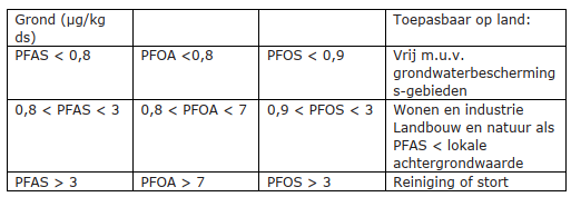 afbeelding "i_NL.IMRO.0153.R20190008-0002_0005.png"