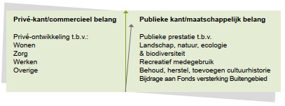 afbeelding "i_NL.IMRO.0153.R20190017-0003_0006.jpg"