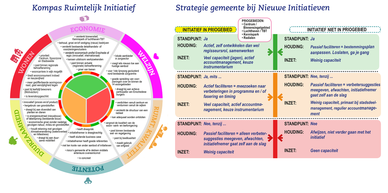 afbeelding "i_NL.IMRO.0153.R20190020-0003_0003.png"