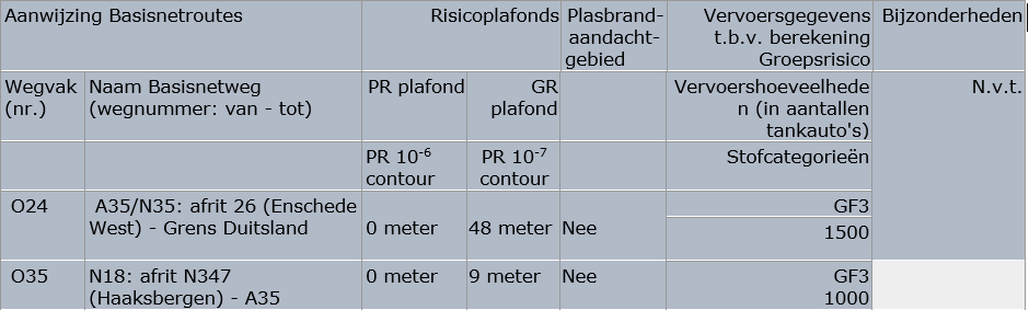 afbeelding "i_NL.IMRO.0153.R20190028-0003_0018.png"