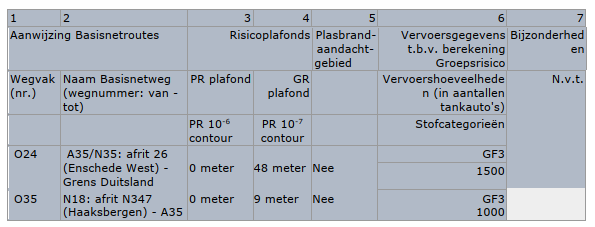 afbeelding "i_NL.IMRO.0153.R20190037-0003_0010.png"