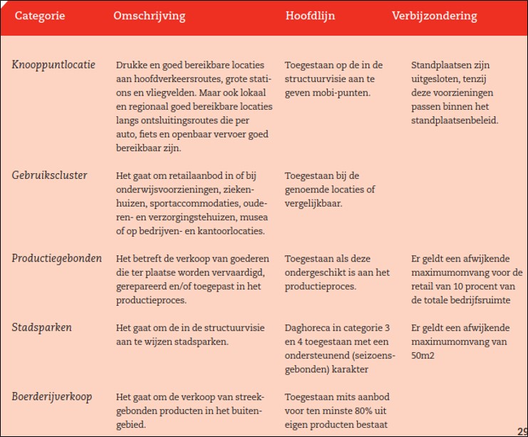 afbeelding "i_NL.IMRO.0153.R20200005-0003_0006.jpg"