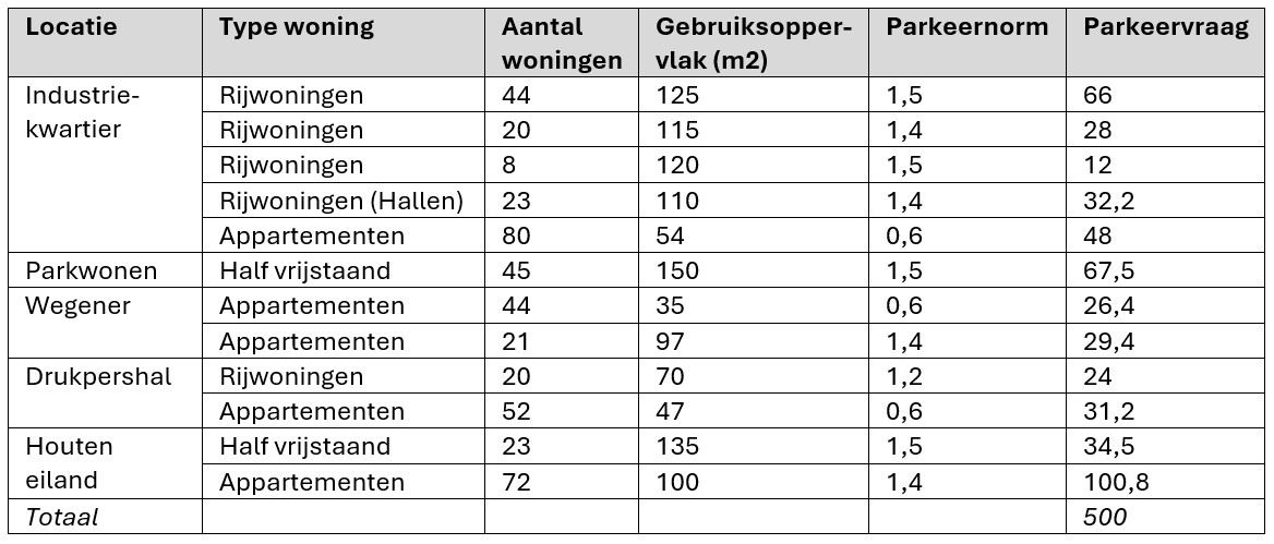 afbeelding "i_NL.IMRO.0153.TAMH22A-0002_0020.jpg"