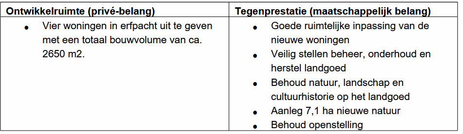 afbeelding "i_NL.IMRO.0153.TAMH22C-0003_0009.png"