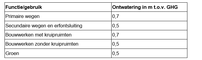 afbeelding "i_NL.IMRO.0153.TAMH22H-0003_0014.png"