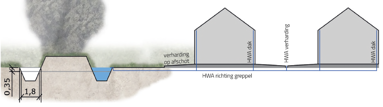 afbeelding "i_NL.IMRO.0153.TAMH22L-0003_0008.png"