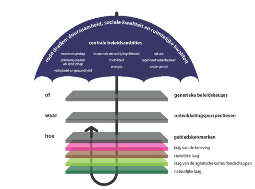 afbeelding "i_NL.IMRO.0153.TAMH22N-0003_0004.png"