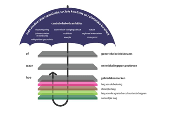 afbeelding "i_NL.IMRO.0153.TAMH22T-0003_0010.png"