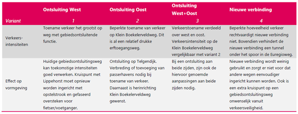 afbeelding "i_NL.IMRO.0153.TAMH22T-0003_0027.png"