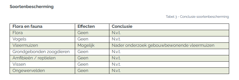 afbeelding "i_NL.IMRO.0153.TAMH22Y-0003_0023.png"