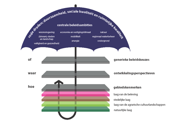 afbeelding "i_NL.IMRO.0153.V20215156-0003_0008.png"